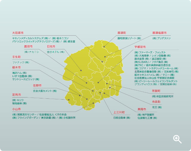 国内外で活躍する企業